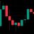 Max Crypto